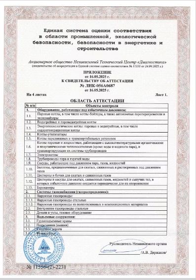 Приложение к свидетельству, лист 1